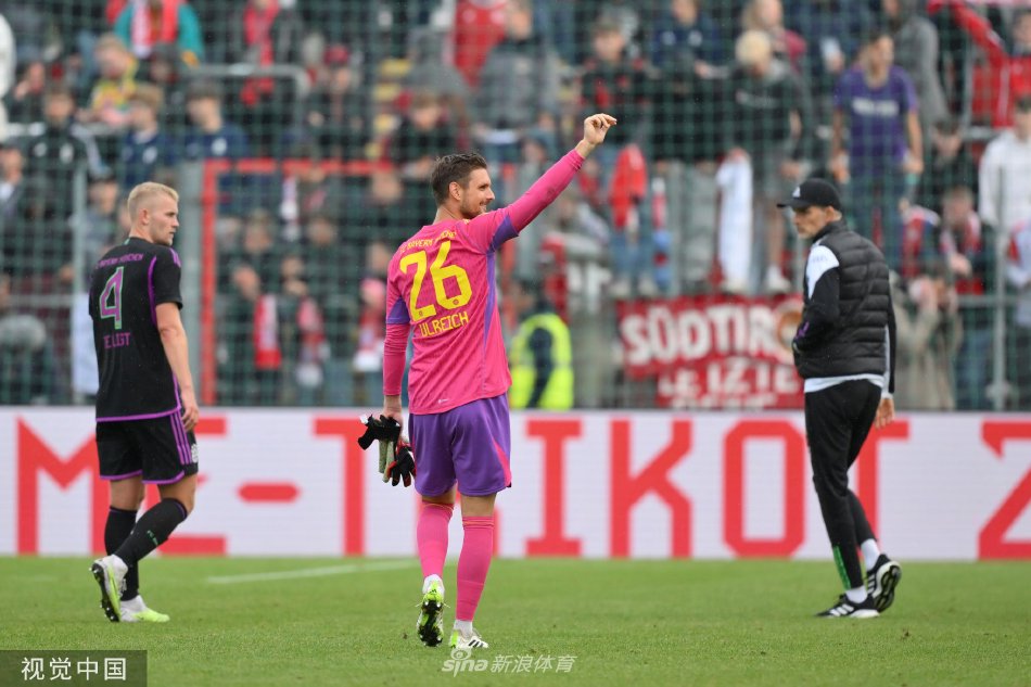 篮逐渐调整 篮逐渐调整